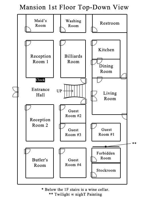 A map of the first floor of the mansion.
