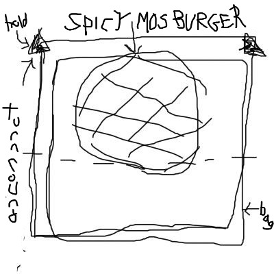 A diagram of some kind. There's a burger-like shape on top of some overlapping squares with an arrow pointing to it saying 'SPICY MOS BURGER.' An arrow points to the top-left corner of the squares saying 'hold.' Oo the left, 'turn round' written vertically is connected to the squares via a single line. Crammed in the bottom-right is another note of 'bag.'